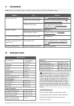 Preview for 61 page of Meec tools 000903 Operating Instructions Manual