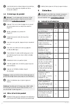 Preview for 68 page of Meec tools 000903 Operating Instructions Manual