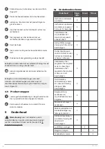 Preview for 78 page of Meec tools 000903 Operating Instructions Manual