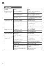 Preview for 28 page of Meec tools 001176 Operating Instructions Manual