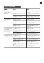 Preview for 49 page of Meec tools 001176 Operating Instructions Manual