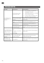 Preview for 46 page of Meec tools 005-242 Operating Instructions Manual