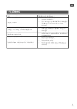 Preview for 15 page of Meec tools 008199 Operating Instructions Manual