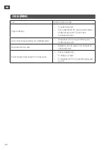 Preview for 24 page of Meec tools 008199 Operating Instructions Manual