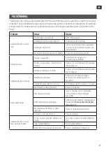 Preview for 17 page of Meec tools 009873 Operating Instructions Manual