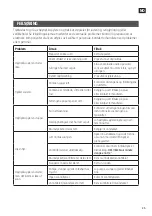 Preview for 25 page of Meec tools 009873 Operating Instructions Manual