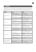 Preview for 17 page of Meec tools 009874 Operating Instructions Manual