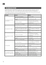 Preview for 42 page of Meec tools 009874 Operating Instructions Manual