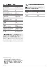 Preview for 60 page of Meec tools 009876 Operating Instructions Manual