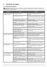 Preview for 69 page of Meec tools 009876 Operating Instructions Manual