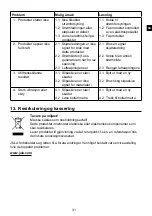 Preview for 31 page of Meec tools 010-191 Instruction Manual