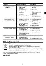 Preview for 47 page of Meec tools 010-191 Instruction Manual