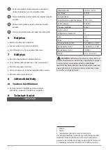 Preview for 73 page of Meec tools 010576 Operating Instructions Manual