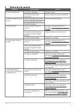 Предварительный просмотр 85 страницы Meec tools 011229 Operating Instructions Manual