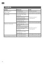 Preview for 12 page of Meec tools 011853 Operating Instructions Manual