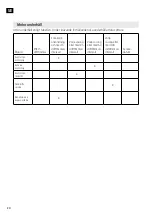 Preview for 20 page of Meec tools 012683 Operating Instructions Manual