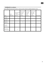 Preview for 35 page of Meec tools 012683 Operating Instructions Manual