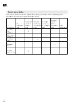 Preview for 52 page of Meec tools 012683 Operating Instructions Manual