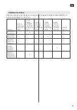 Preview for 117 page of Meec tools 012683 Operating Instructions Manual