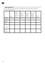 Preview for 134 page of Meec tools 012683 Operating Instructions Manual