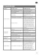 Preview for 135 page of Meec tools 012683 Operating Instructions Manual