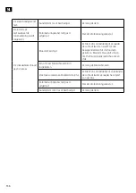 Preview for 136 page of Meec tools 012683 Operating Instructions Manual