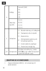 Preview for 12 page of Meec tools 014145 Operating Instructions Manual