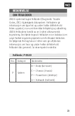 Preview for 23 page of Meec tools 014145 Operating Instructions Manual