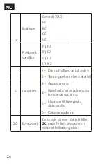 Preview for 24 page of Meec tools 014145 Operating Instructions Manual