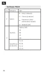 Preview for 36 page of Meec tools 014145 Operating Instructions Manual