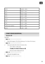 Preview for 25 page of Meec tools 015177 Operating Instructions Manual