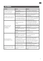 Preview for 9 page of Meec tools 015255 Operating Instructions Manual