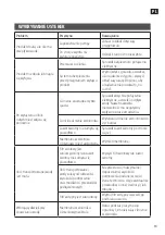 Preview for 19 page of Meec tools 015255 Operating Instructions Manual