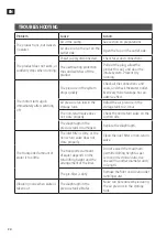 Preview for 24 page of Meec tools 015255 Operating Instructions Manual