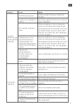 Preview for 9 page of Meec tools 015256 Operating Instructions Manual