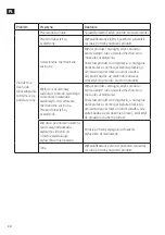 Preview for 20 page of Meec tools 015256 Operating Instructions Manual