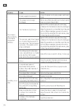 Preview for 26 page of Meec tools 015256 Operating Instructions Manual