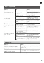 Preview for 39 page of Meec tools 015267 Operating Instructions Manual