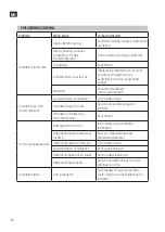 Preview for 14 page of Meec tools 015274 Operating Instructions Manual