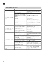 Preview for 24 page of Meec tools 015274 Operating Instructions Manual