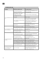 Preview for 30 page of Meec tools 015274 Operating Instructions Manual