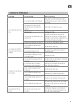 Preview for 41 page of Meec tools 015274 Operating Instructions Manual