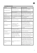 Preview for 11 page of Meec tools 015275 Operating Instructions Manual