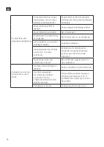 Preview for 12 page of Meec tools 015275 Operating Instructions Manual