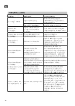 Preview for 20 page of Meec tools 015275 Operating Instructions Manual