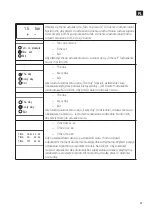 Preview for 27 page of Meec tools 015275 Operating Instructions Manual