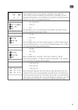 Preview for 45 page of Meec tools 015275 Operating Instructions Manual