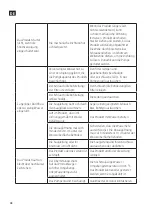 Preview for 48 page of Meec tools 015275 Operating Instructions Manual