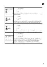 Preview for 53 page of Meec tools 015275 Operating Instructions Manual