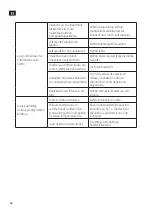 Preview for 56 page of Meec tools 015275 Operating Instructions Manual